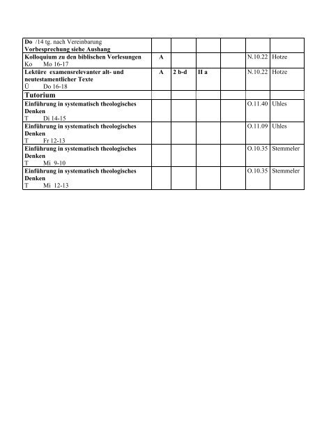 Kommentiertes Vorlesungsverzeichnis - Katholische Theologie ...