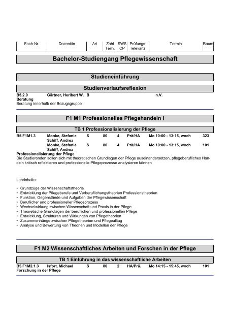 Bachelor-Studiengang Pflegewissenschaft