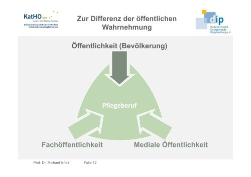 Die Öffentlichkeit - Katholische Hochschule Nordrhein-Westfalen