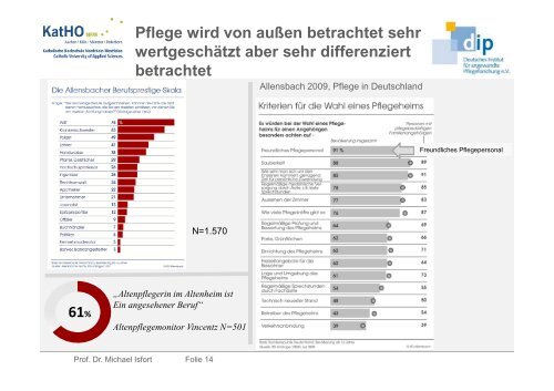 Die Öffentlichkeit - Katholische Hochschule Nordrhein-Westfalen