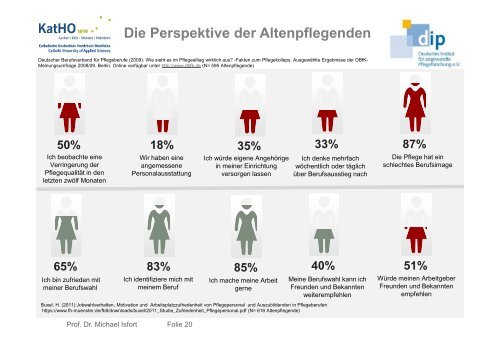 Die Öffentlichkeit - Katholische Hochschule Nordrhein-Westfalen