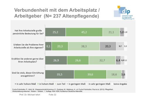 Die Öffentlichkeit - Katholische Hochschule Nordrhein-Westfalen