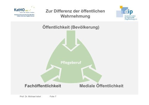 Die Öffentlichkeit - Katholische Hochschule Nordrhein-Westfalen