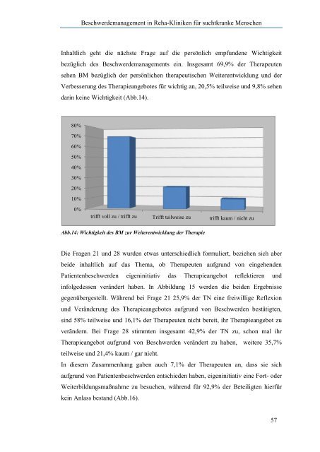 Brandenbusch, Silke - Katholische Hochschule Nordrhein-Westfalen