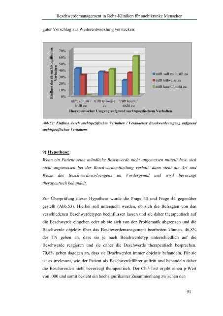 Brandenbusch, Silke - Katholische Hochschule Nordrhein-Westfalen