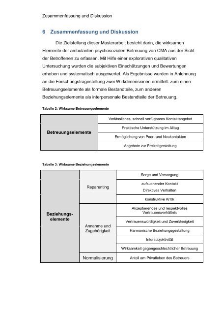 Häring, Matthias - Katholische Hochschule Nordrhein-Westfalen