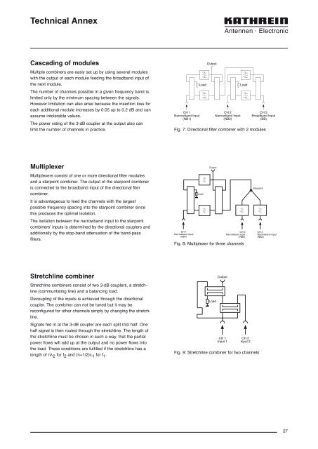 Druckschrift 99810560, Combiners and Filters for FM ... - Kathrein