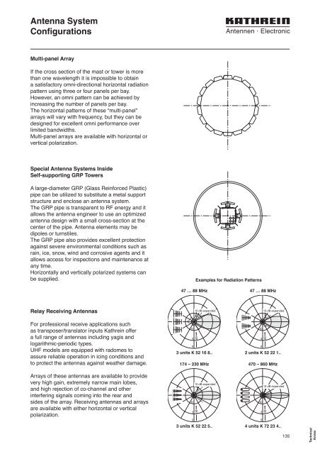 Druckschrift 99811574, Professional Broadcast Antennas - Kathrein