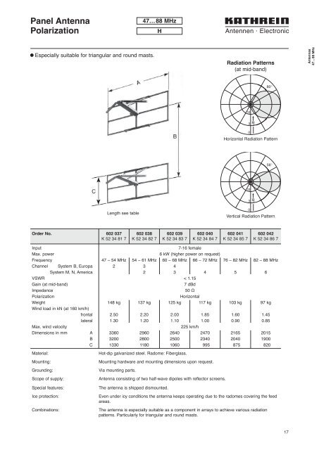 Druckschrift 99811574, Professional Broadcast Antennas - Kathrein