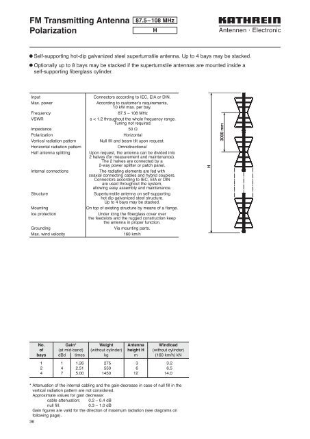 Druckschrift 99811574, Professional Broadcast Antennas - Kathrein