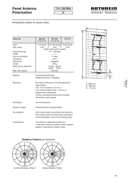 Druckschrift 99811574, Professional Broadcast Antennas - Kathrein