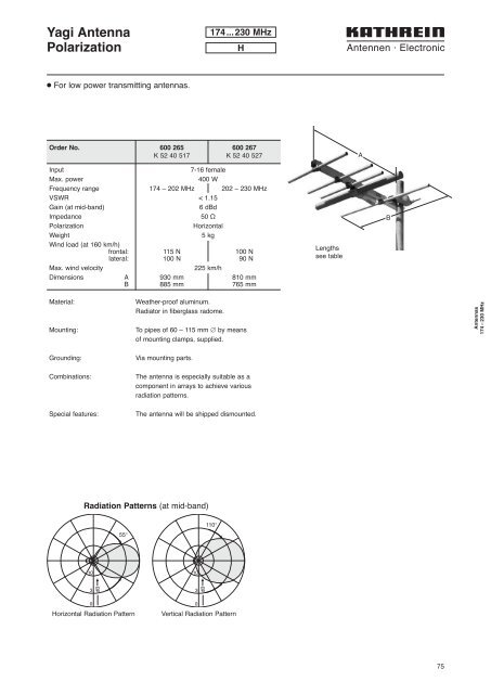 Druckschrift 99811574, Professional Broadcast Antennas - Kathrein