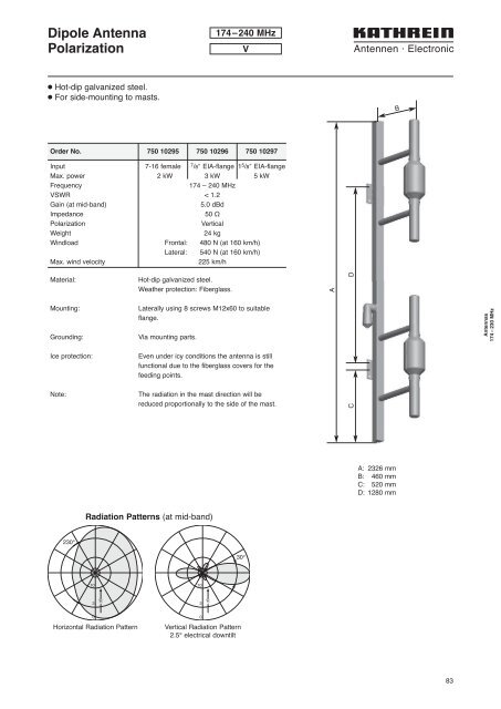 Druckschrift 99811574, Professional Broadcast Antennas - Kathrein