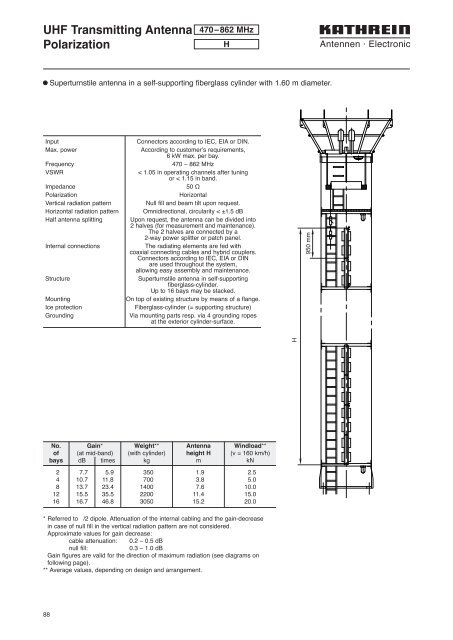 Druckschrift 99811574, Professional Broadcast Antennas - Kathrein