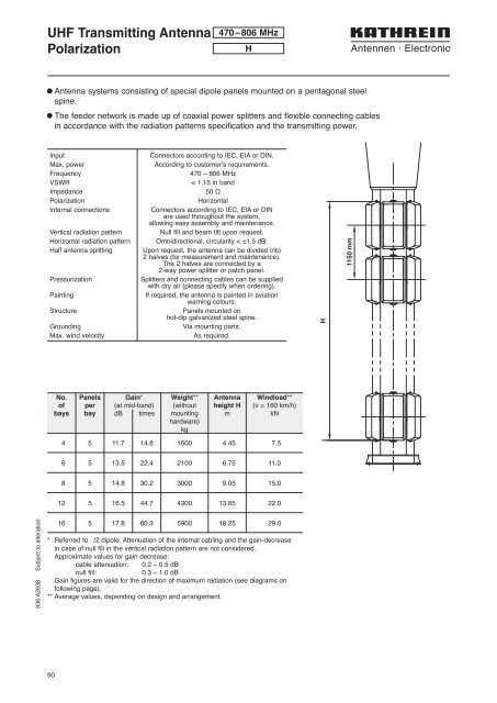 Druckschrift 99811574, Professional Broadcast Antennas - Kathrein