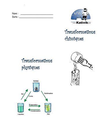 Transformations physiques Transformations chimiques