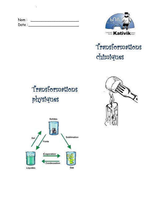 Transformations physiques Transformations chimiques