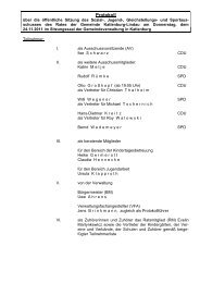 Protokoll der Sitzung vom 24.11.2011 - Katlenburg-Lindau