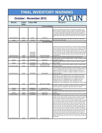 FINAL INVENTORY WARNING October - November 2012 - Katun