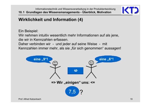 10. Grundlagen des Wissensmanagement - von Alfred Katzenbach