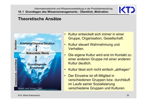 10. Grundlagen des Wissensmanagement - von Alfred Katzenbach