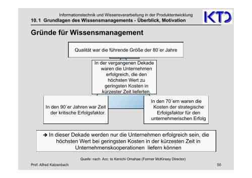 10. Grundlagen des Wissensmanagement - von Alfred Katzenbach