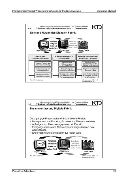 Informationstechnik und Wissensverarbeitung in der ...