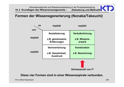 Handout WS 2012/SS2013 - von Alfred Katzenbach