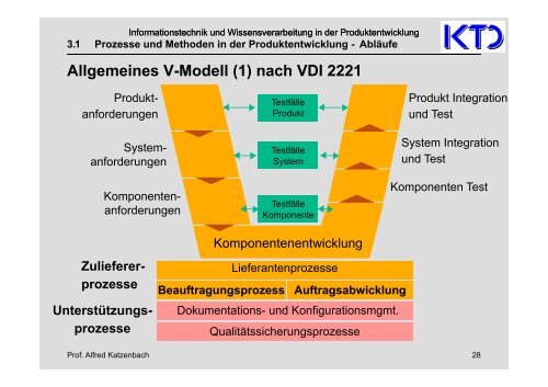 Handout WS 2012/SS2013 - von Alfred Katzenbach