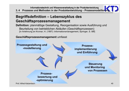 Handout WS 2012/SS2013 - von Alfred Katzenbach