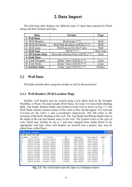 2. Data Import