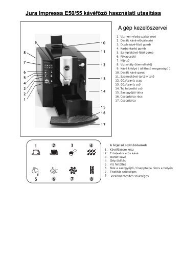 Jura Impressa E50/55 hasznÃ¡lati utasÃ­tÃ¡sa - HasznÃ¡lt Jura kÃ¡vÃ©fÅzÅ ...