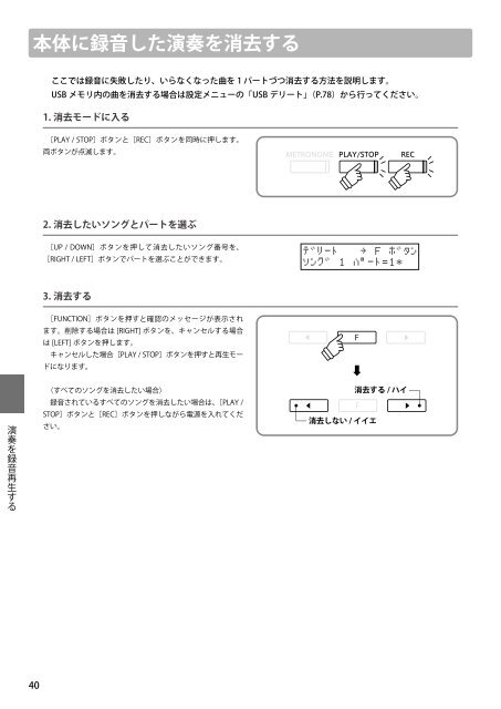 カワイデジタルピアノ CA93 / CA63 取扱説明書