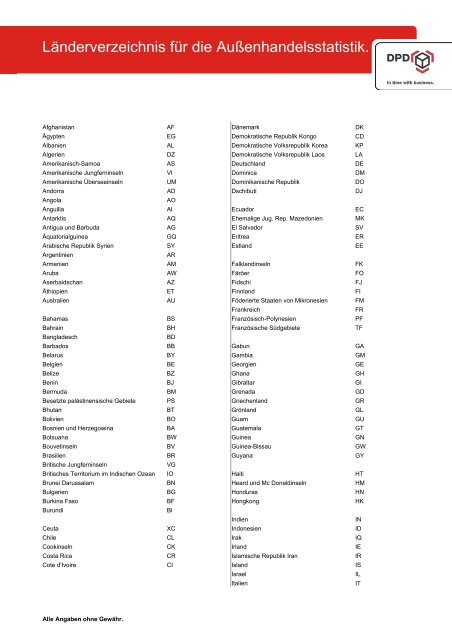 Länderverzeichnis für die Außenhandelsstatistik. - DPD