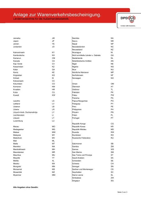 Länderverzeichnis für die Außenhandelsstatistik. - DPD
