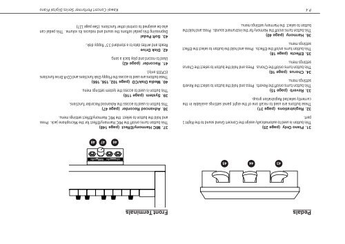 owner's manual (PDF) - Kawai