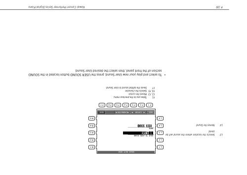 owner's manual (PDF) - Kawai