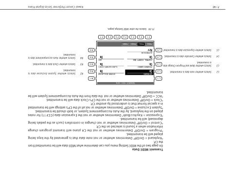 owner's manual (PDF) - Kawai