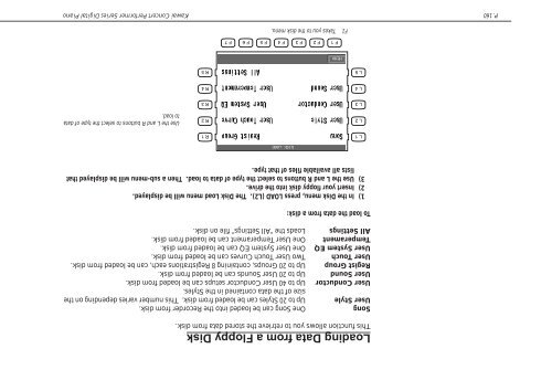 owner's manual (PDF) - Kawai