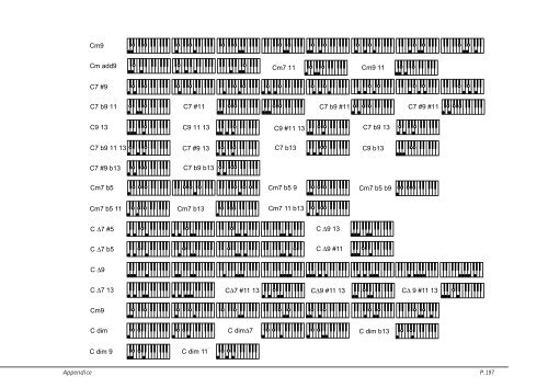 owner's manual (PDF) - Kawai