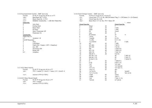 owner's manual (PDF) - Kawai