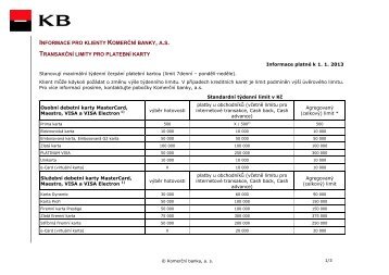 Transakční limity pro platební karty - Komerční banka