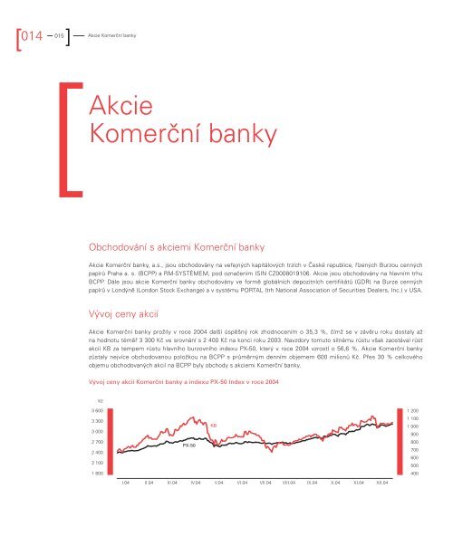Komerční banka, a.s. Výroční zpráva 2004