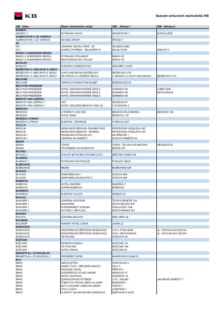 Seznam smluvních obchodníků KB (PDF soubor)