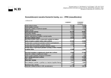 neauditováno - Komerční banka