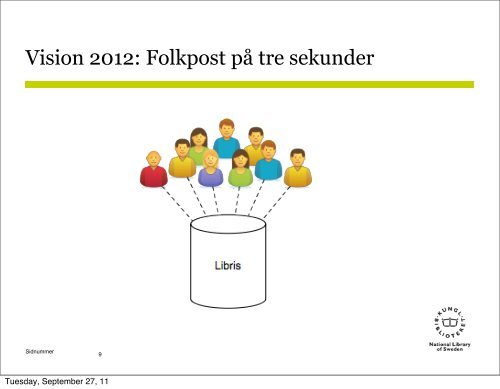 Nationell katalog. LIBRIS för alla bibliotek