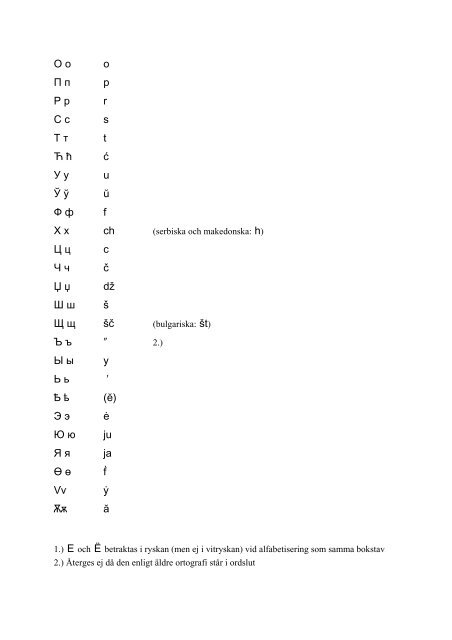 1. Kyrilliska alfabetet А а a Б б b В в v Г г g Ѓ ѓ ǵ Ґ ґ g Д д d Ђ ђ đ Е е ...