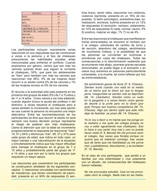 Informe el chalequeo diveris%c3%b3n o discriminaci%c3%b3n