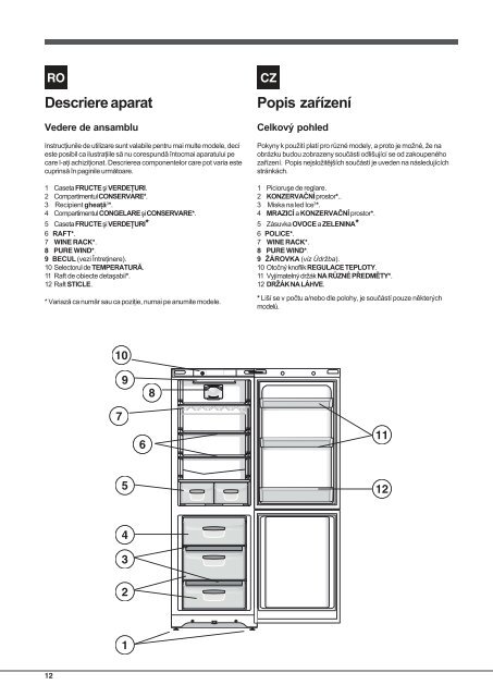 Istruzioni per l'uso Operating Instructions Mode d'emploi ... - Indesit