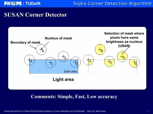 Sojka Corner Detection Algorithm